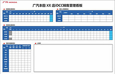 汽车销售销售看板图片素材_汽车销售销售看板