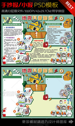 科普知识宣传手抄报 center