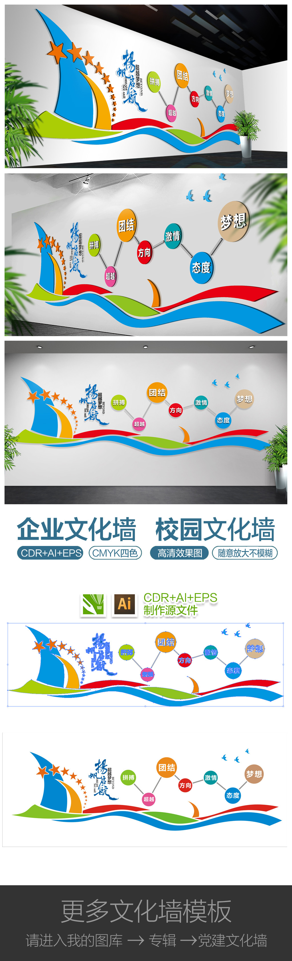 原创扬帆起航企业文化墙校园文化墙办公室形象墙-版权可商用