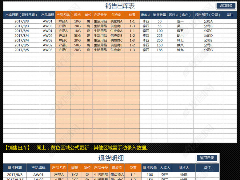 库房商品出入库进销存管理系统货品查询表格图