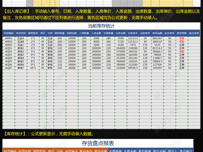 公司企业库房产品管理进销存出入库系统表格(