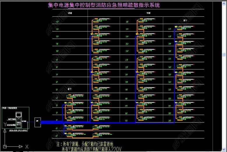 智能消防应急照明疏散指示系统图(图片编号:1