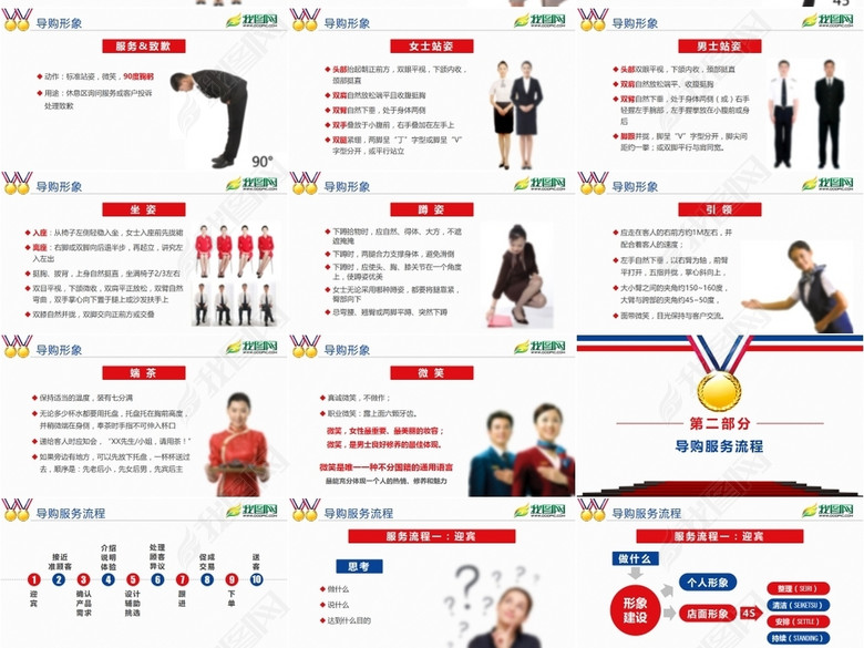 导购员金牌导购销售技巧礼仪培训课程PPT(图