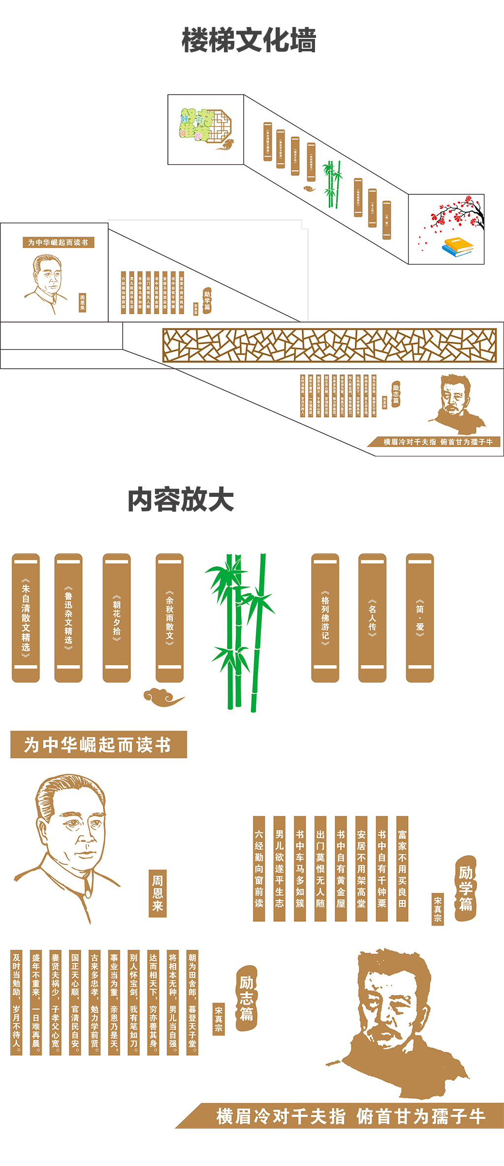 原创励志勤奋名人名言楼梯文化校园文化建设-版权可商用