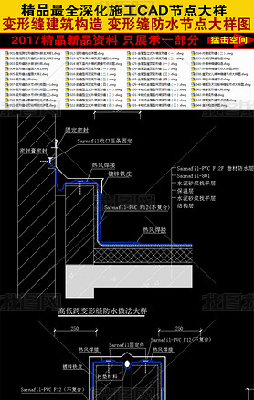 Ʒη콨CADͼȫ