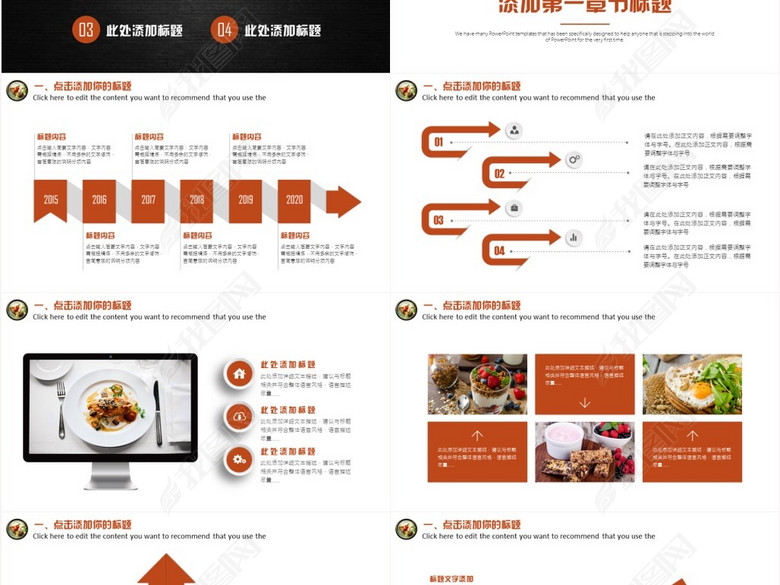 餐饮美食酒店策划餐厅营销方案计划书品牌宣传