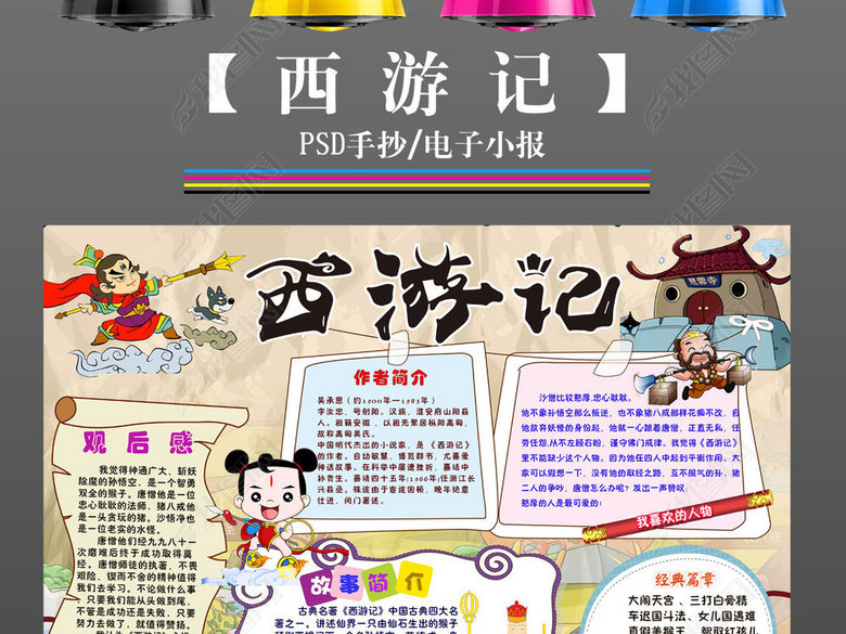ps国学名著西游记读后感读书阅读小报手抄报