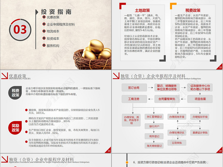 企业宣传融资创业创新商业计划营销方案模板(