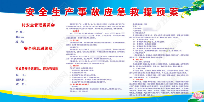 村安全生产事故应急救援预案宣传栏(图片编号