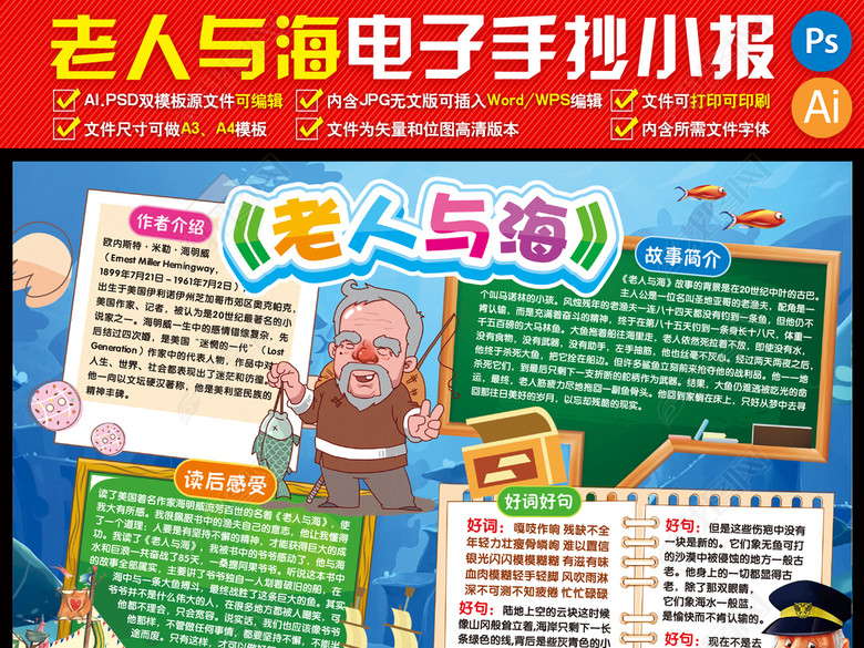 老人与海小报读书阅读后感手抄小报名著小报图