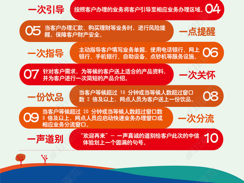 银行金融保险理财信托基金厅堂服务十个一主题