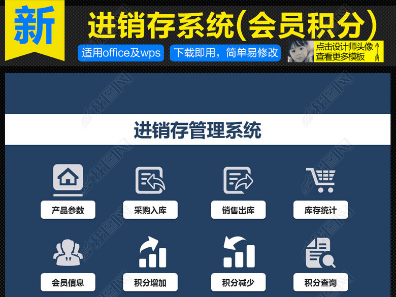 百货超市商品进销存出入库管理系统会员积分图