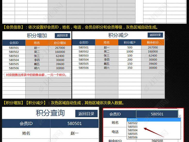 百货超市商品进销存出入库管理系统会员积分图