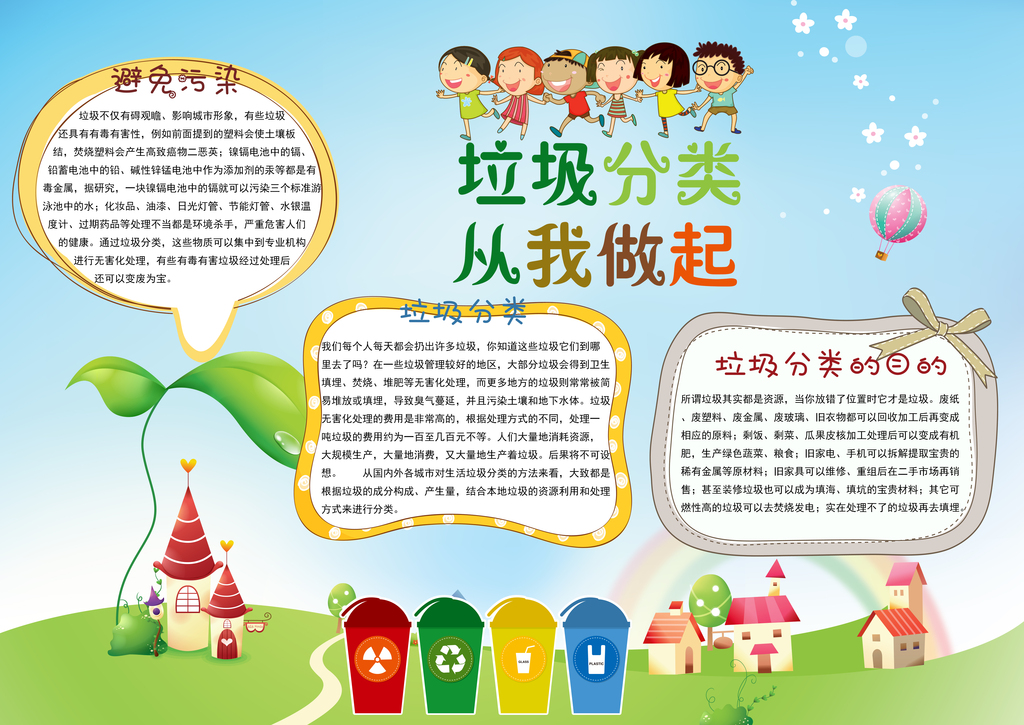 垃圾分类手抄报人口_垃圾分类手抄报
