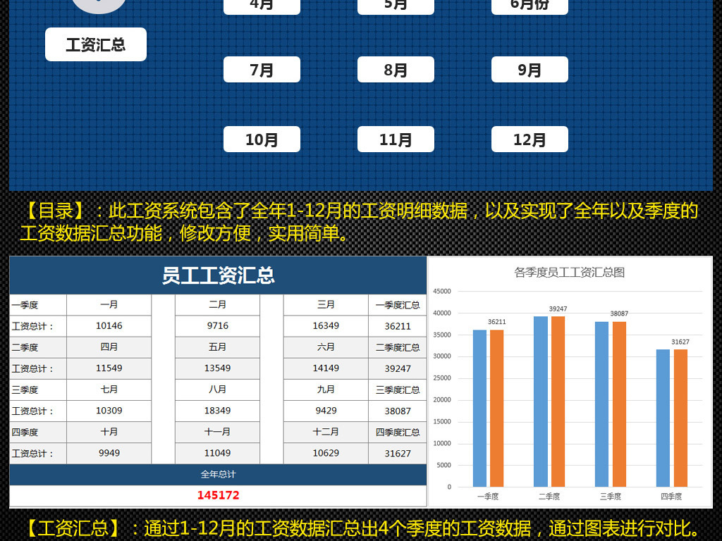 公司全年员工工资管理系统Excel