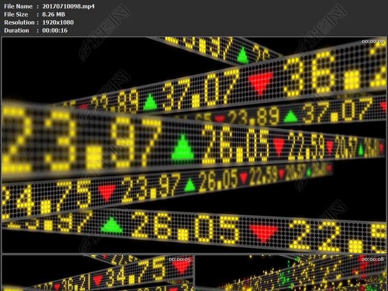 股票证券市场大盘指数动态循环股市数字金融(