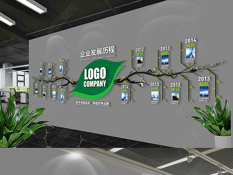 企业文化墙效果图公司发展历程时间轴设计图片