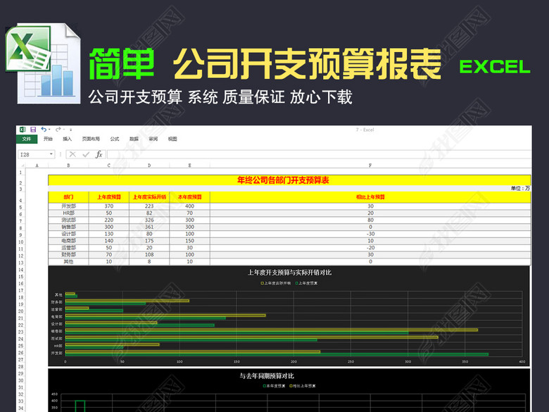 公司支出费用分月预算表格模板excel素材下载