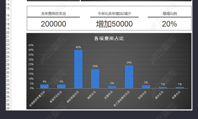 公司企业开销分析报表人事档案管理查询系统表