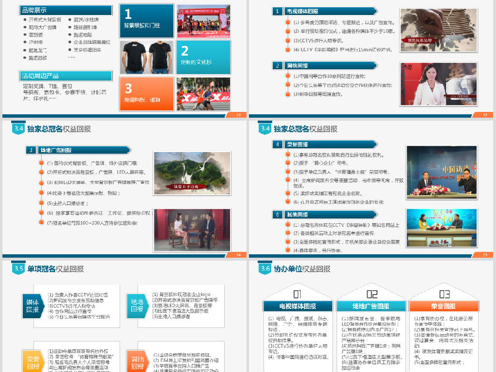 商务活动运营策划招商合作商业推广PPT