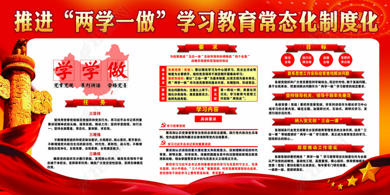 C两学一做学习教育常态化制度化展板宣传栏图