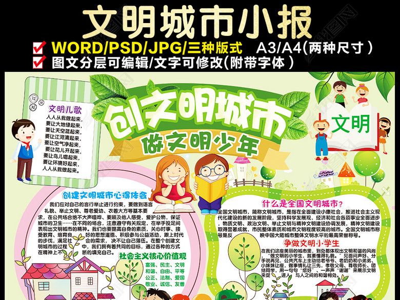 创建文明城市小报安全礼仪手抄报电子素材图片