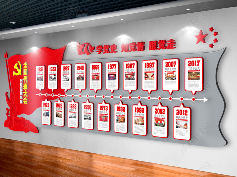 历届全国代表大会社区党员活动室党建文化墙图