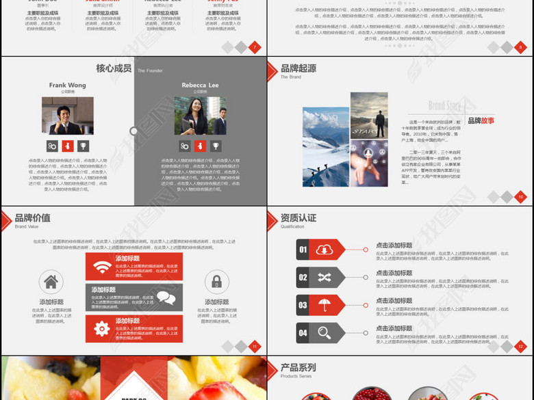 生鲜电商平台营销方案品牌推广活动策划模板(