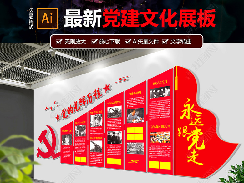 大气党的历程文化墙党员活动室布置模板(图片