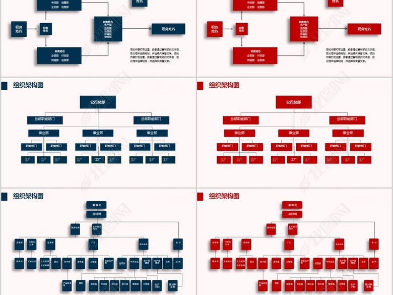 企业组织架构管理流程图PPT模板(图片编号:1