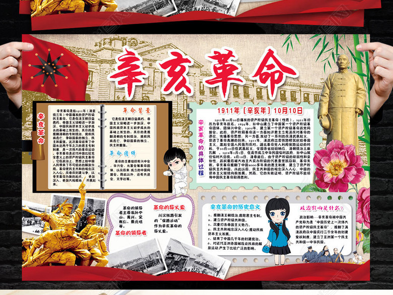 辛亥革命小报孙中山爱国教育历史手抄小报素材