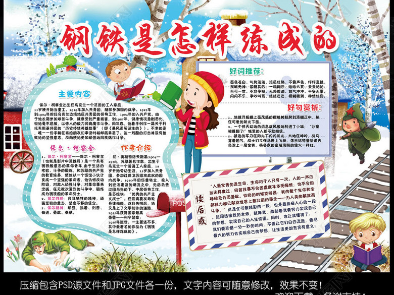 钢铁是怎样炼成的小报读书读后感手抄小报素材