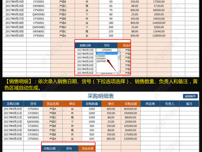 公司企业产品商品货品出入库进销存管理系统图