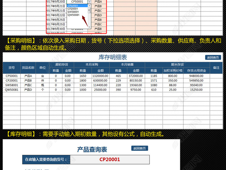 公司企业产品商品货品出入库进销存管理系统图