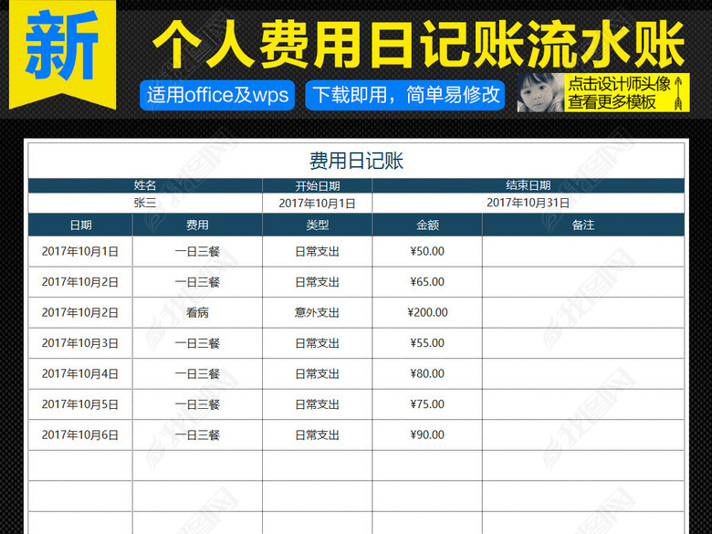 个人财务支出消费日记账流水账表格图片下载x