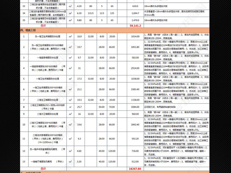 别墅房屋室内装修造价报价预算表Excel图片下