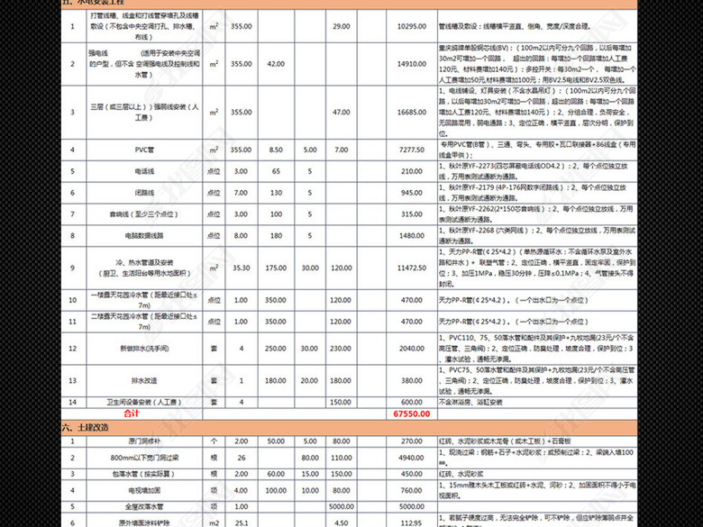 别墅房屋室内装修造价报价预算表Excel图片下