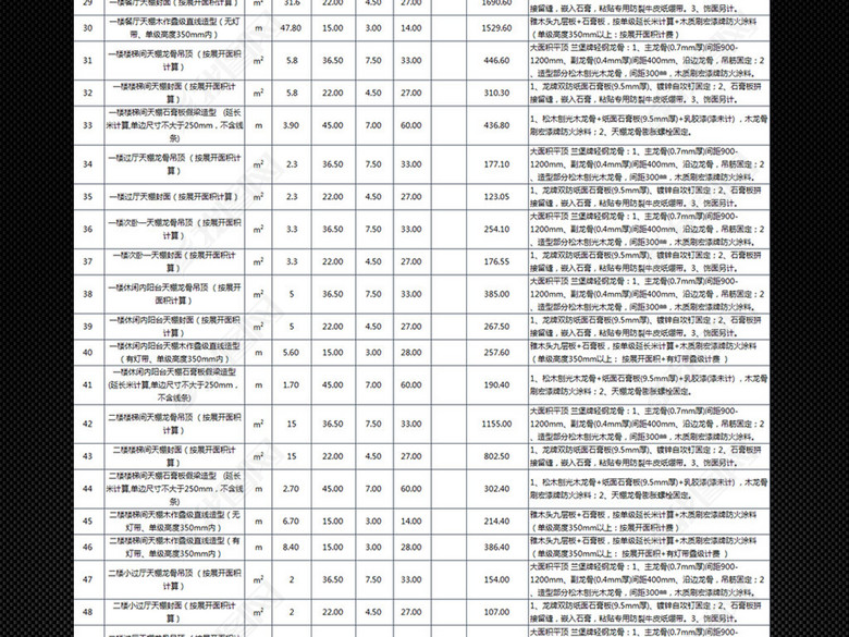 别墅房屋室内装修造价报价预算表Excel图片下