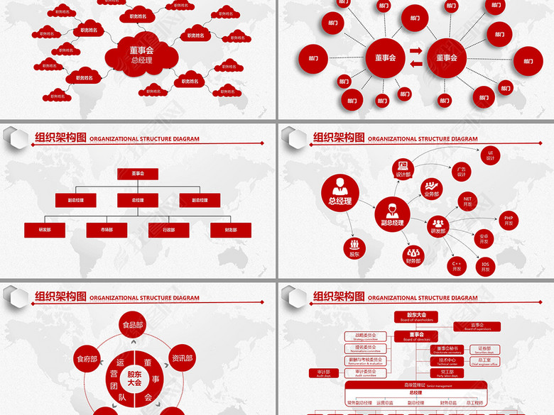 红色大气企业公司组织机构架构图PPT模板(图