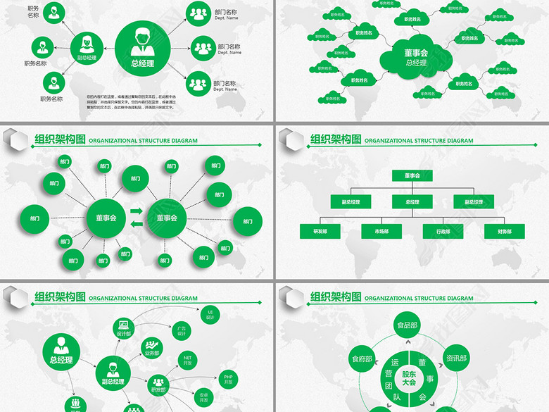 企业公司文化管理建设组织架构机构图PPT(图