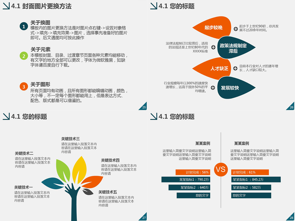 学校简介中小学文明校园评优创建自评报告PP