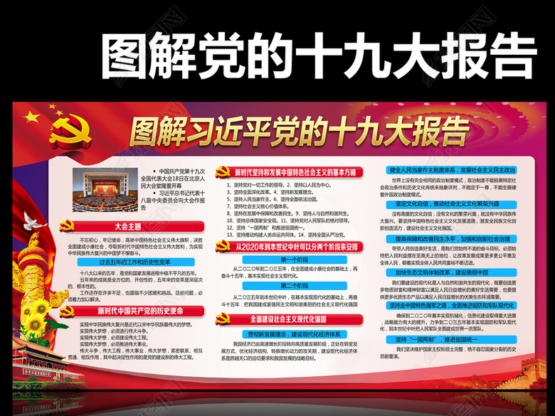 解读党的十九大报告重点内容图解展板(图片编