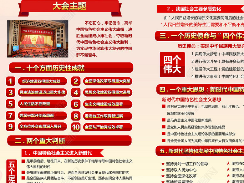 解读十九大报告内容宣传栏展板设计(图片编号