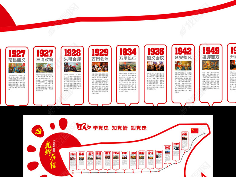 船形党的光辉历程党史活动室党建文化墙图片下