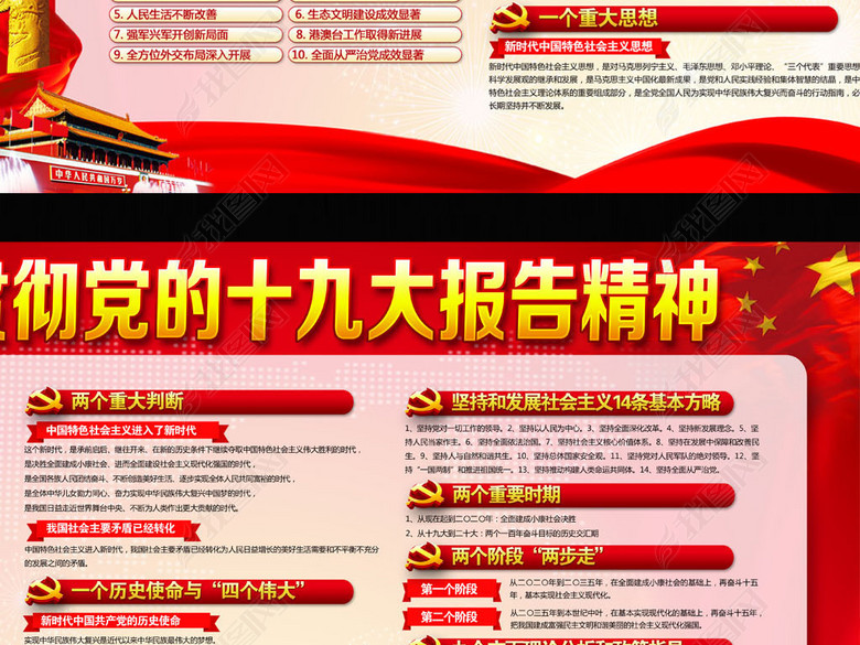 解读十九大报告内容宣传栏展板设计(图片编号