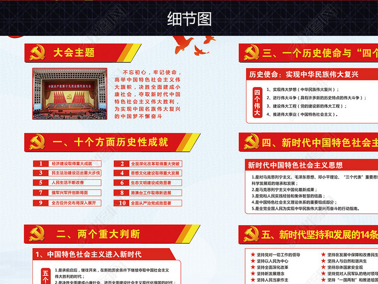 党的十九大精神党的十九大热点解读学习展板(