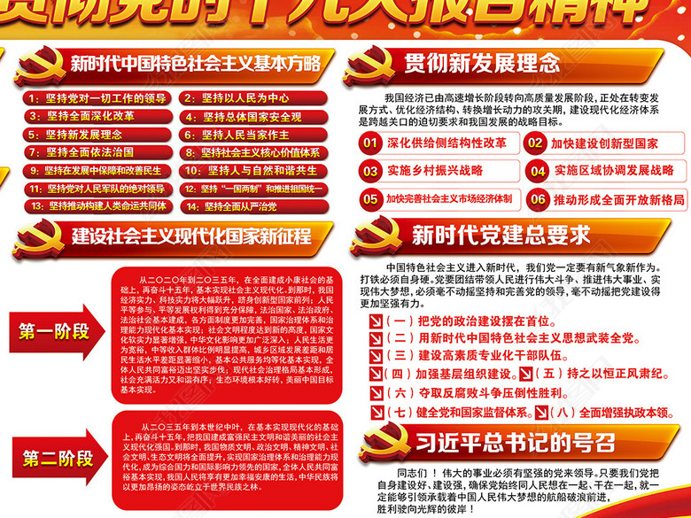 新时代新征程党的十九大报告精神展板宣传栏(