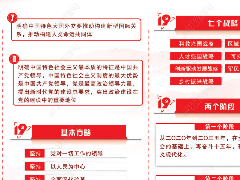 红色喜庆十九大报告新时代新思想报告解读展板