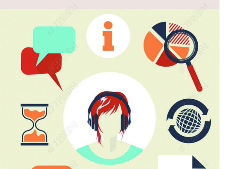 售后技术咨询客服沟通交流客户热线矢量图