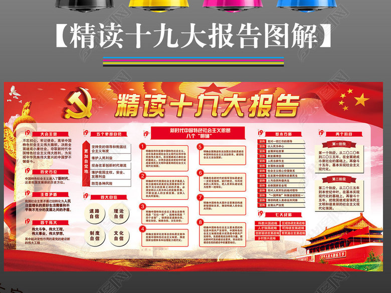 党的十九大会议报告解读学习精读十九大精神展